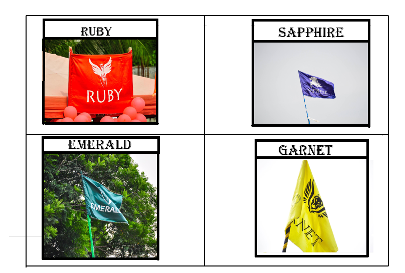 House System (Sample)