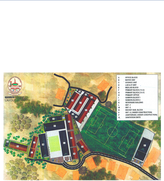 School plan 